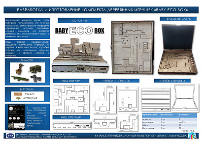Разработка и изготовление комплекта деревянных игрушек Baby eco box